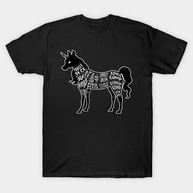 Unicorn - Fantasy Butcher Cuts of Meat - Black T-Shirt by AliceQuinn